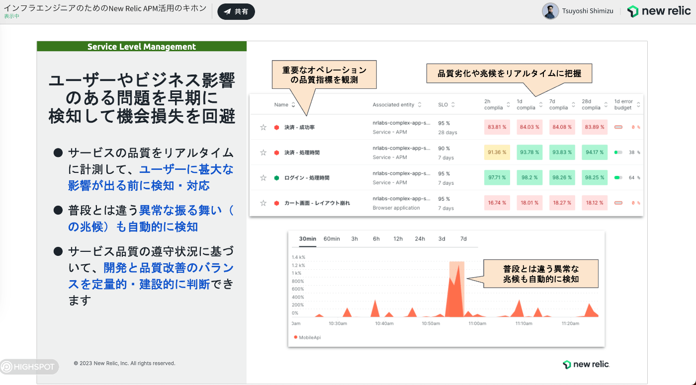 ユーザーやビジネス影響のある問題を早期に検知して機会損失を回避