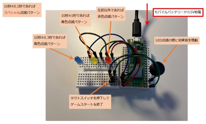 ラズパイPico🍓(二次情報を活用しながらプロトタイプを作成)