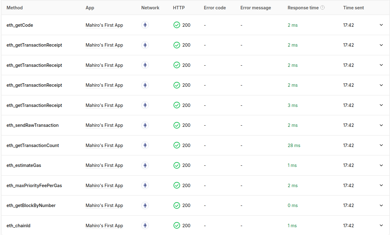 Web3】AlchemyApiを利用して、go言語でスマートコントラクトをデプロイする