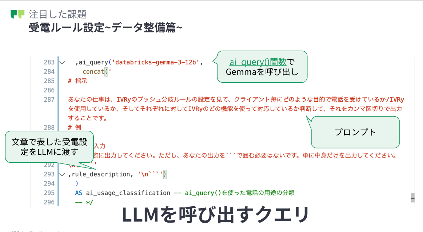 SQL Editorのスクリーンショット。 ai_query()関数を使ってLLMを呼び出し、引数にプロンプトを渡し、その結果を列に格納している