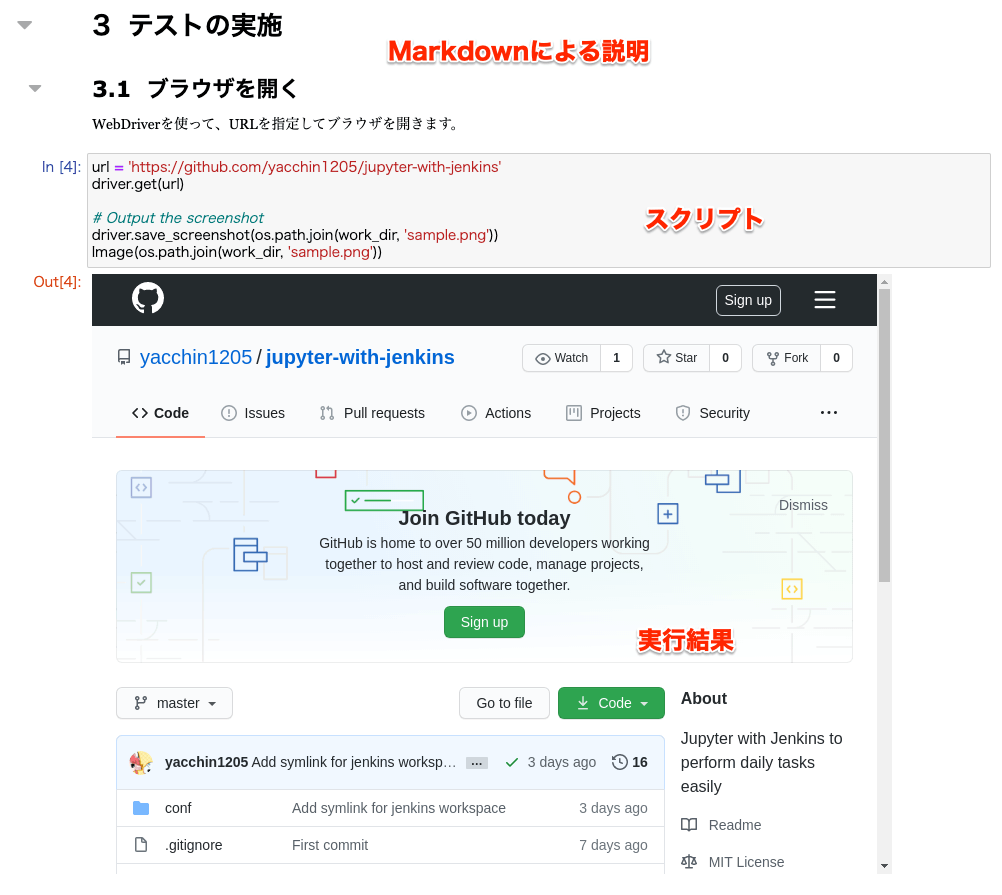 Jupyter Notebook実行画面