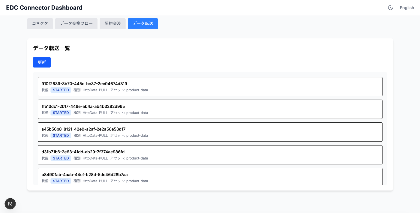 データ転送一覧