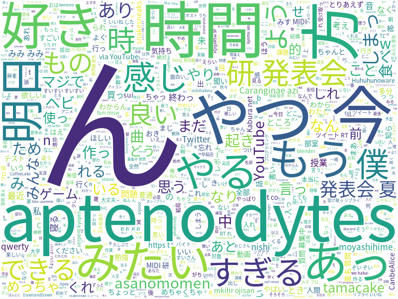 みす流行語大賞2021