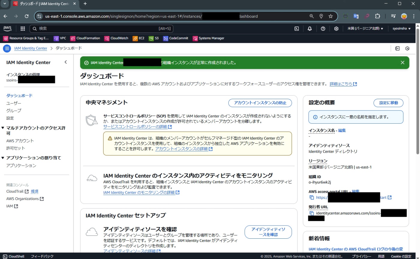 組織インスタンス