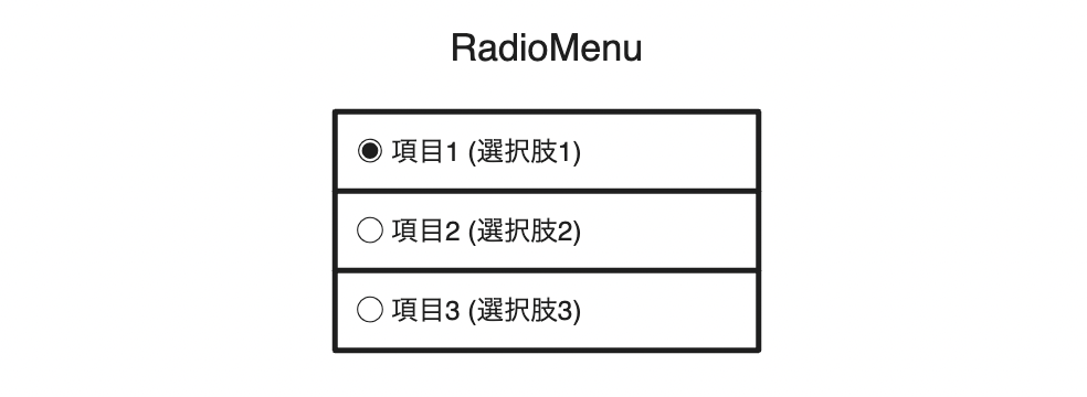 RadioMenuのイメージ