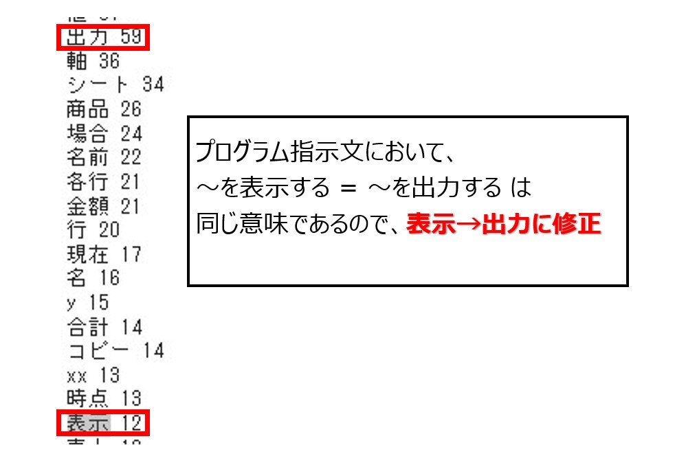 言い換え処理