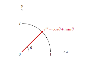 fig005