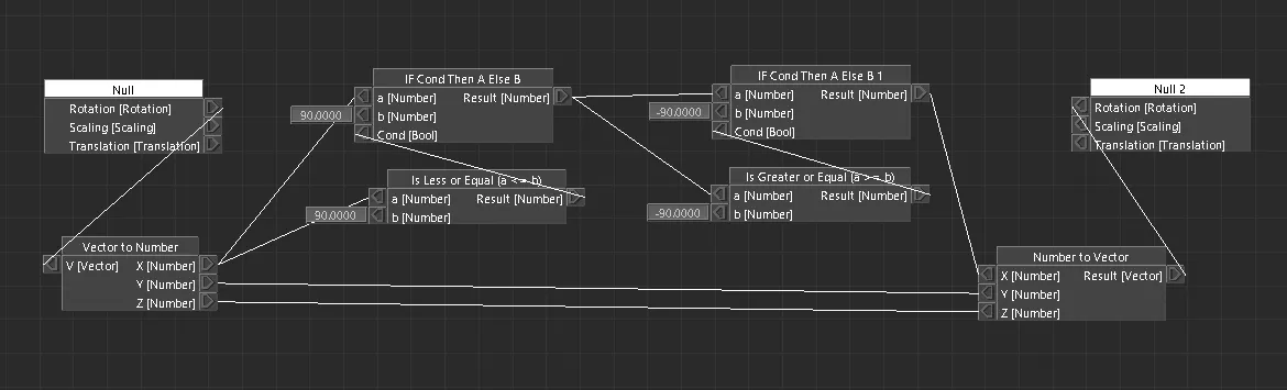 MotionBuilder Relation