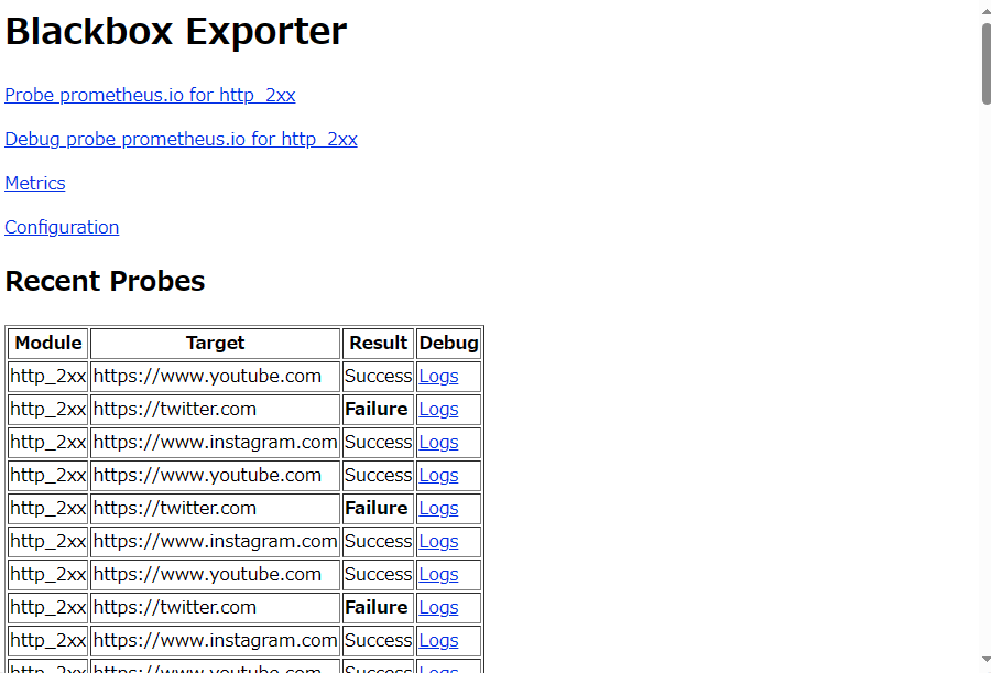 Blackbox Exporter確認