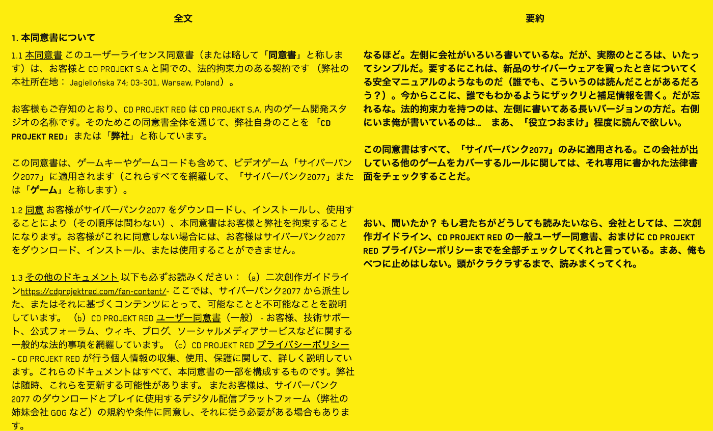サイバーパンク2077 の利用規約