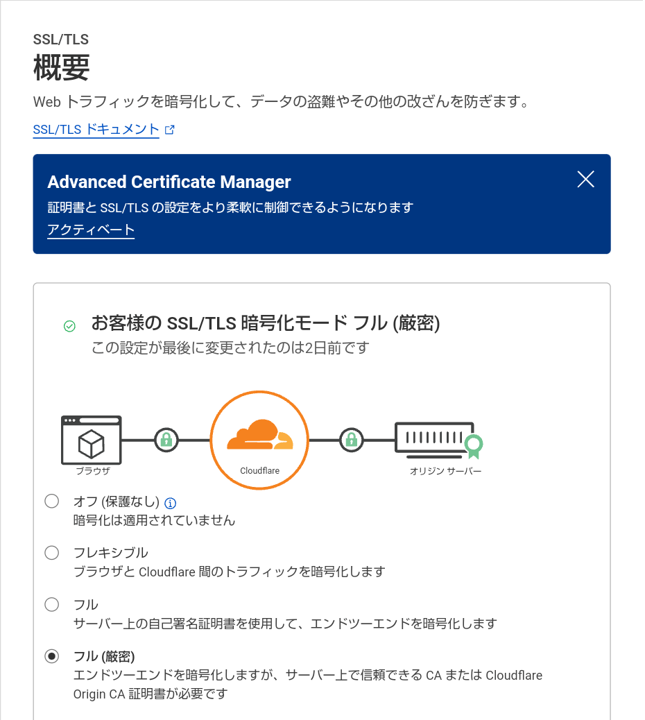 Cloudflare の画面