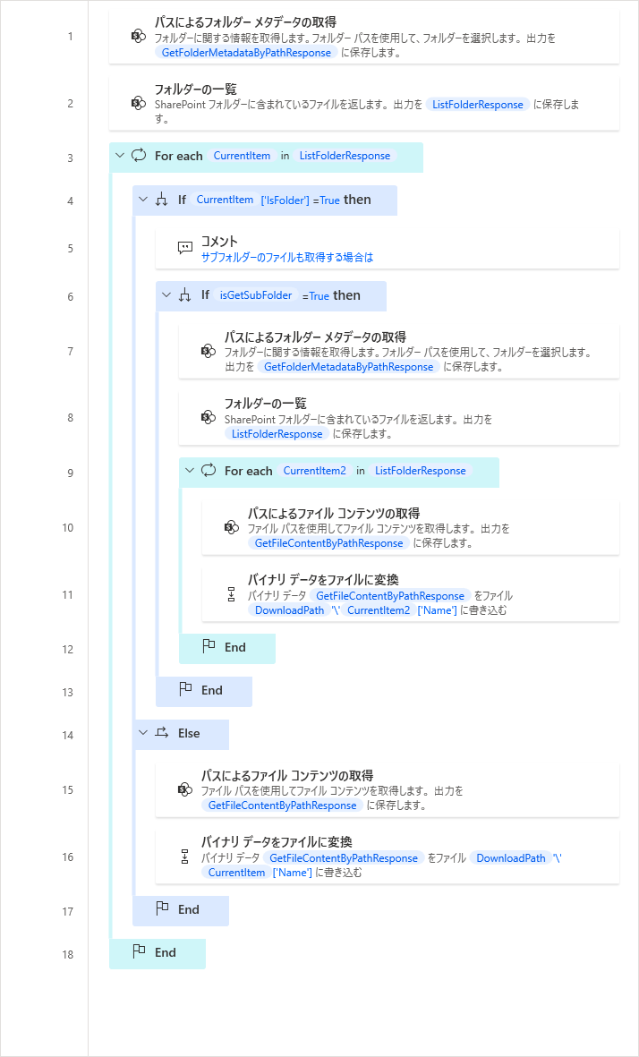 全体図