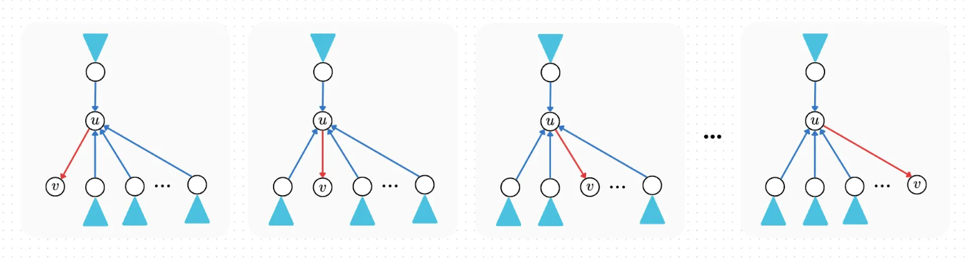 top down での「v 以外の最大値」の作り直し