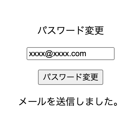 パスワードリセット機能
