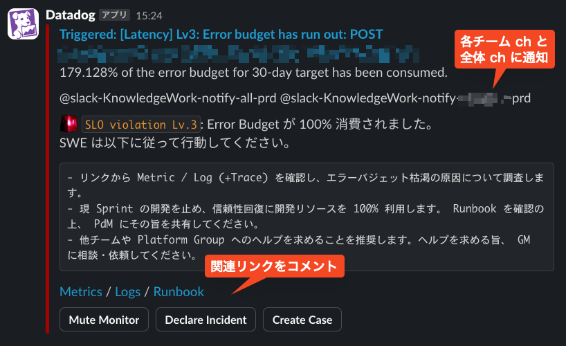 アラート通知の例