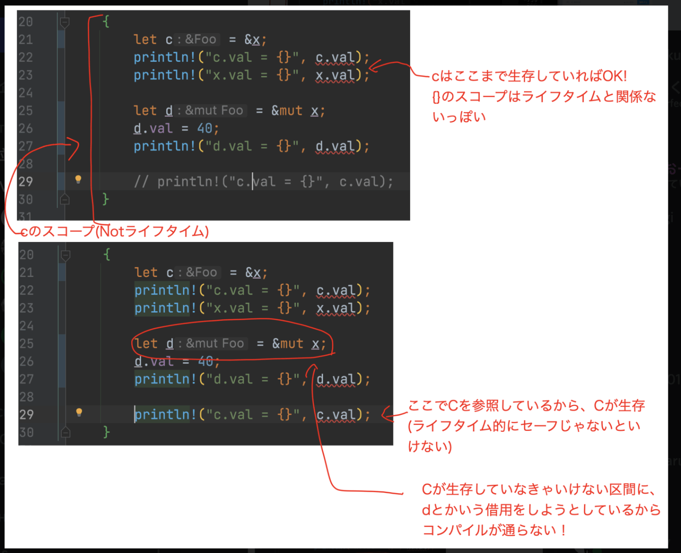 並行プログラミング入門 をやっていく会