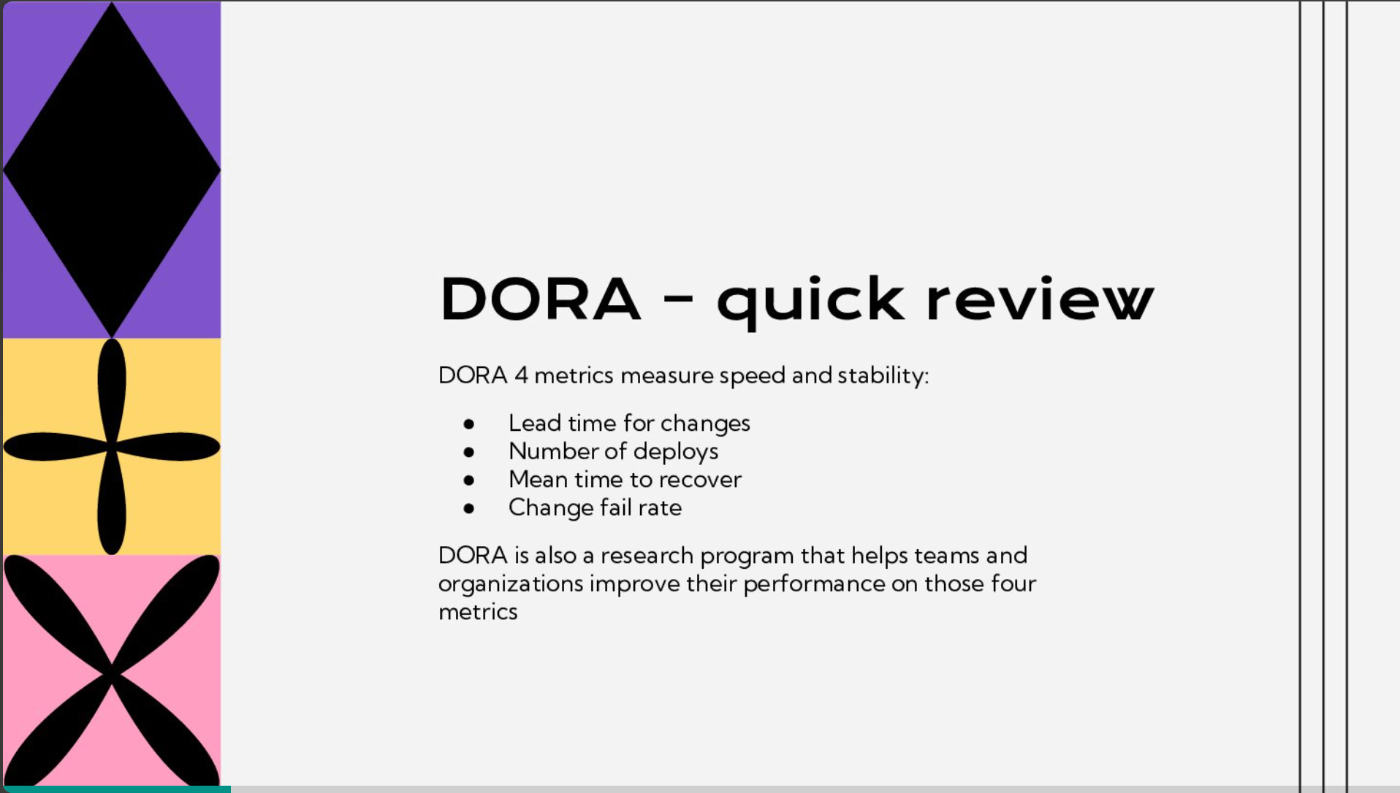 dora-metrics