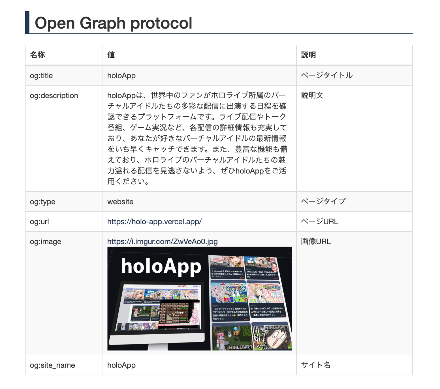 OGP設定 URLで表示されるカードの設定（Twitterカードなど）
