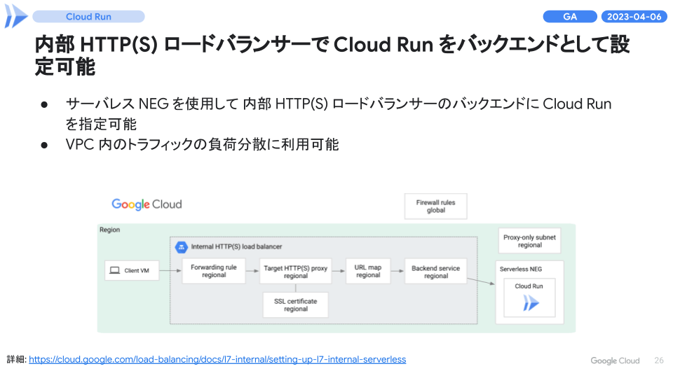 内部 HTTP(S) ロードバランサーで Cloud Run をサポート