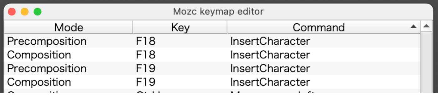 Mozc keymap editor