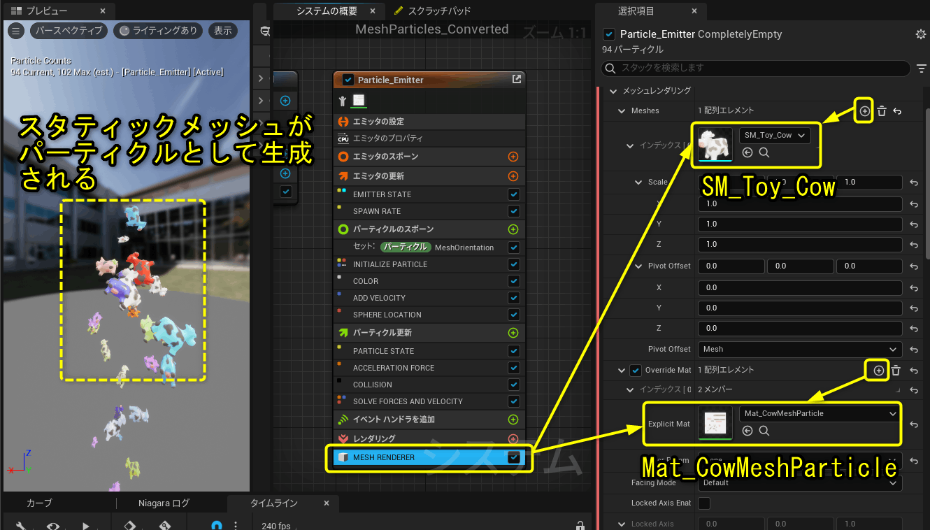 プレビューにStaticMeshがパーティクルとして生成されていることが確認出来る