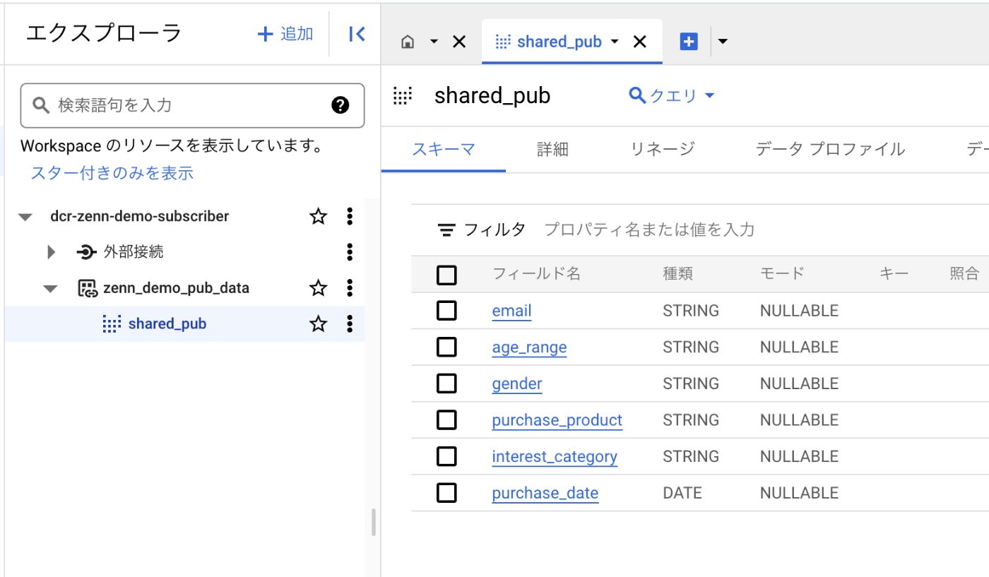 データサブスクライブ