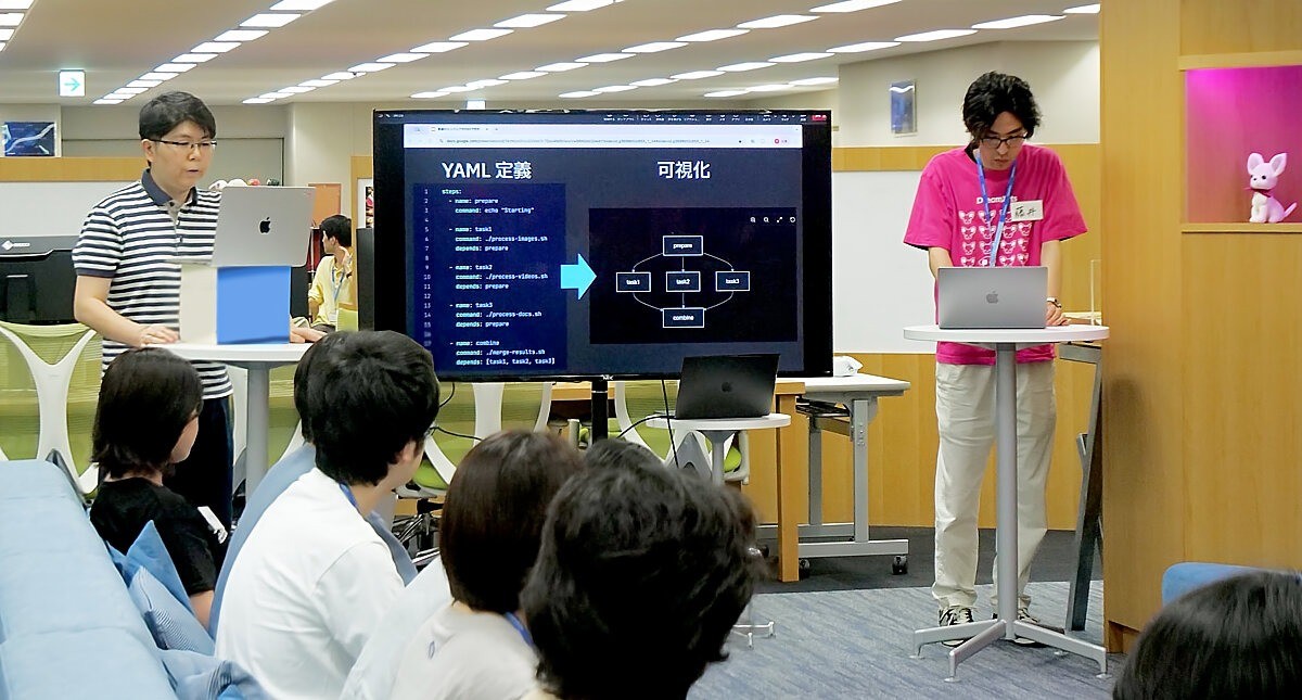 イベントの様子 Hamadaさん