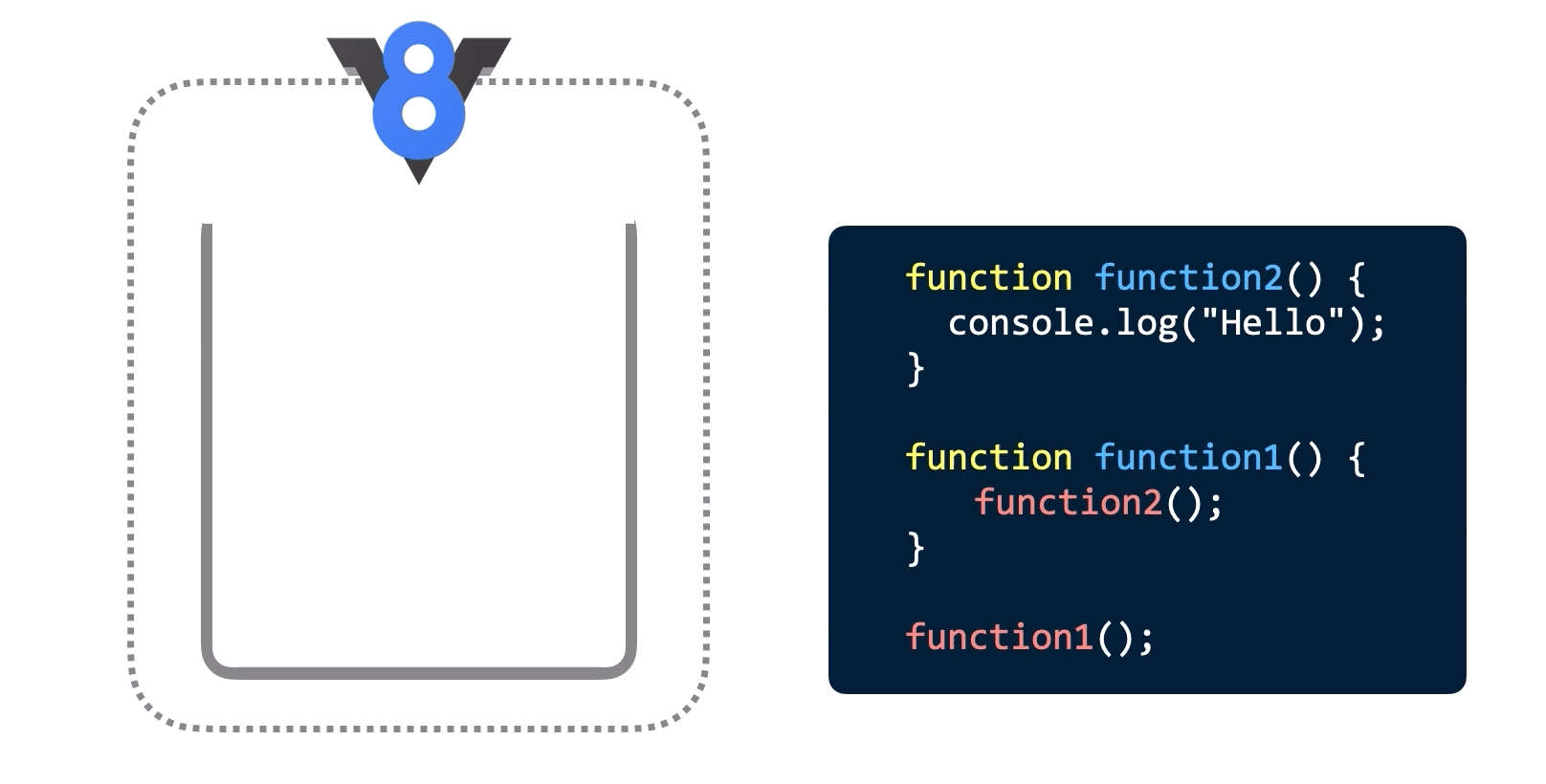JavaScriptのイベントループをGIFアニメーションで理解する
