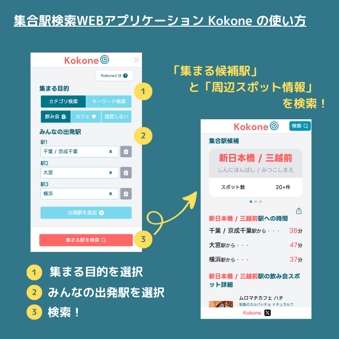 how-to-use-kokone