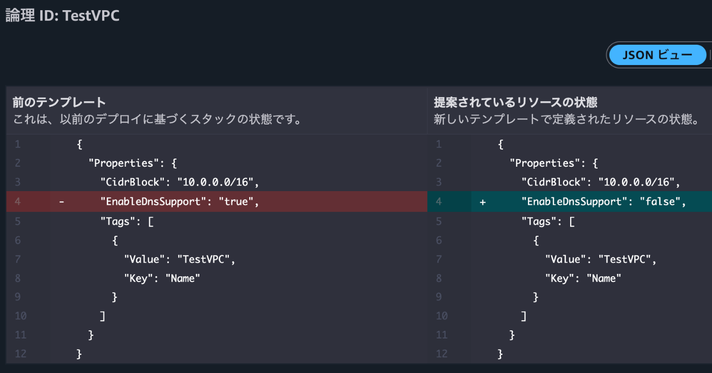 既存の変更セット