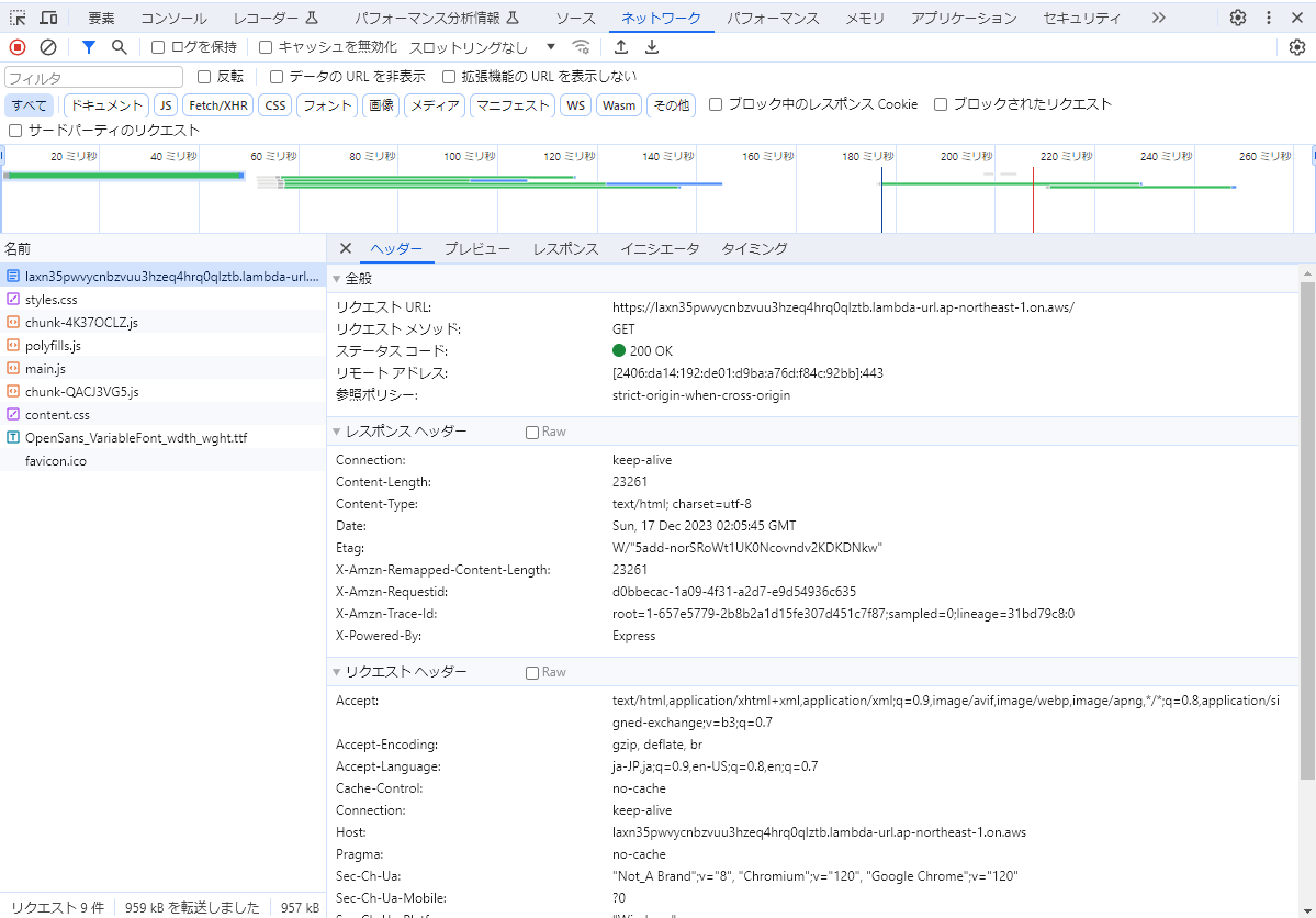 HTMLを返すエンドポイントのレスポンスヘッダー