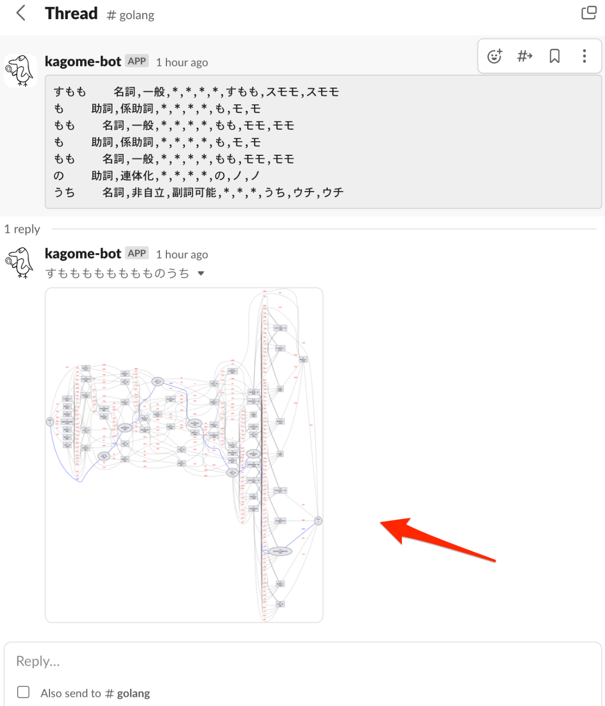 解析結果