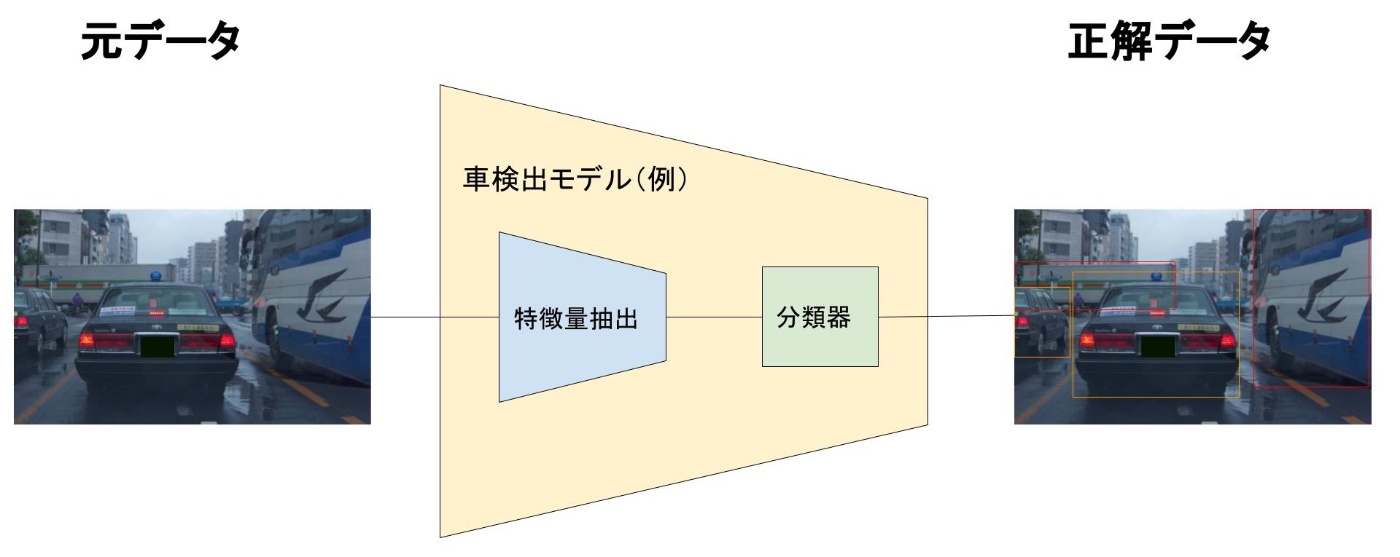 ssl_fig_1