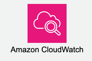 CloudWatch