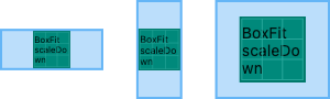 BoxFit.scaleDown