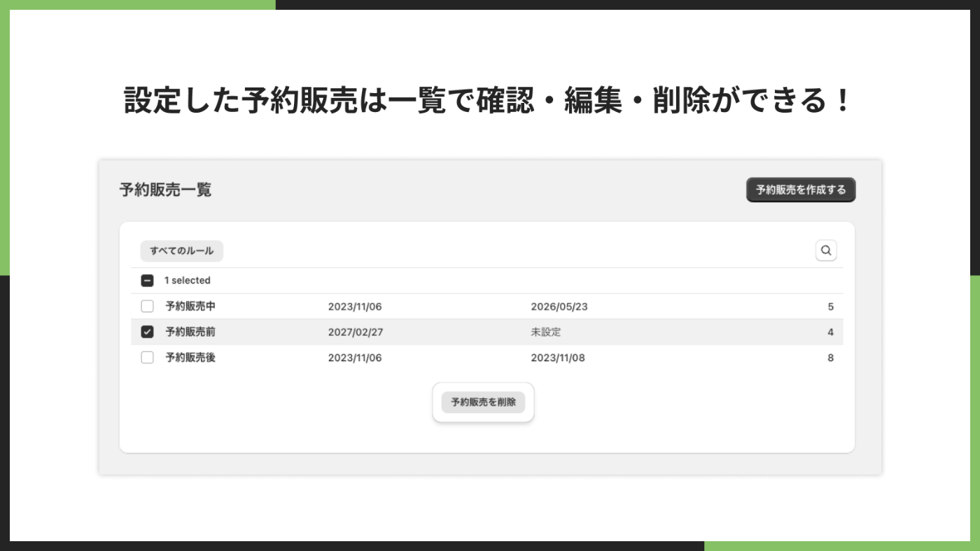 設定した予約販売は一覧で確認・編集・削除ができる！