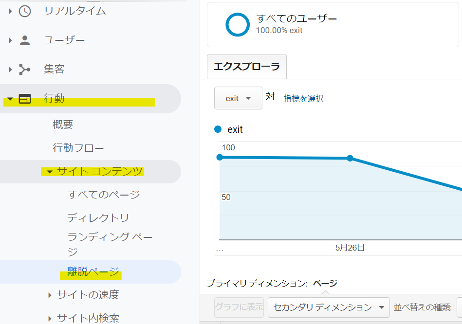 離脱ページ