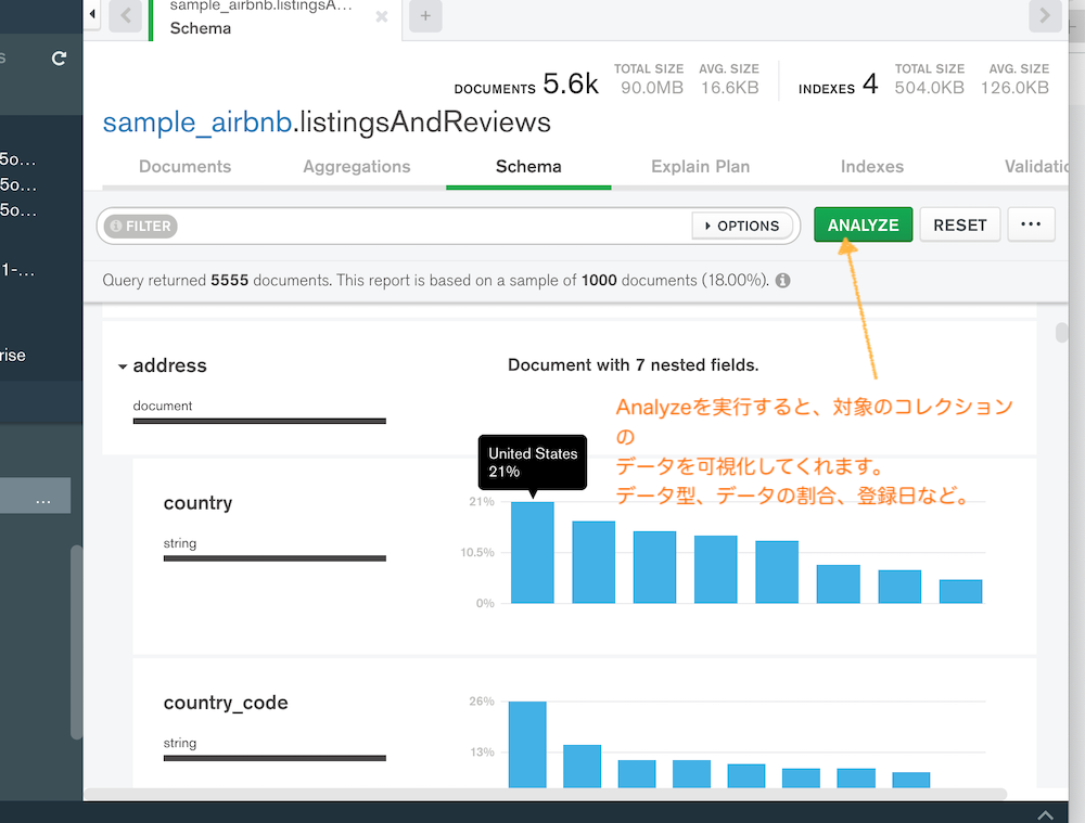 analyzeしてみた！