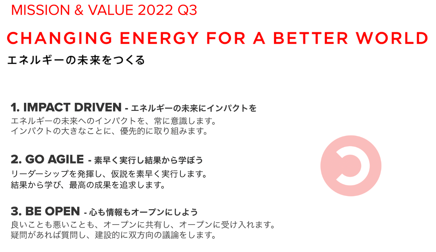 enechange Value（行動指針）