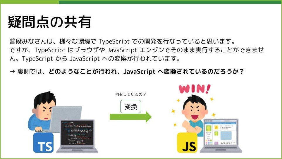 疑問点の共有