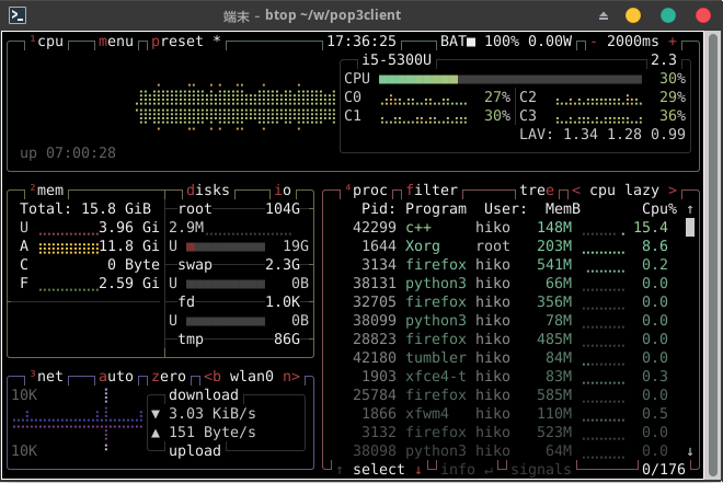 btopの様子