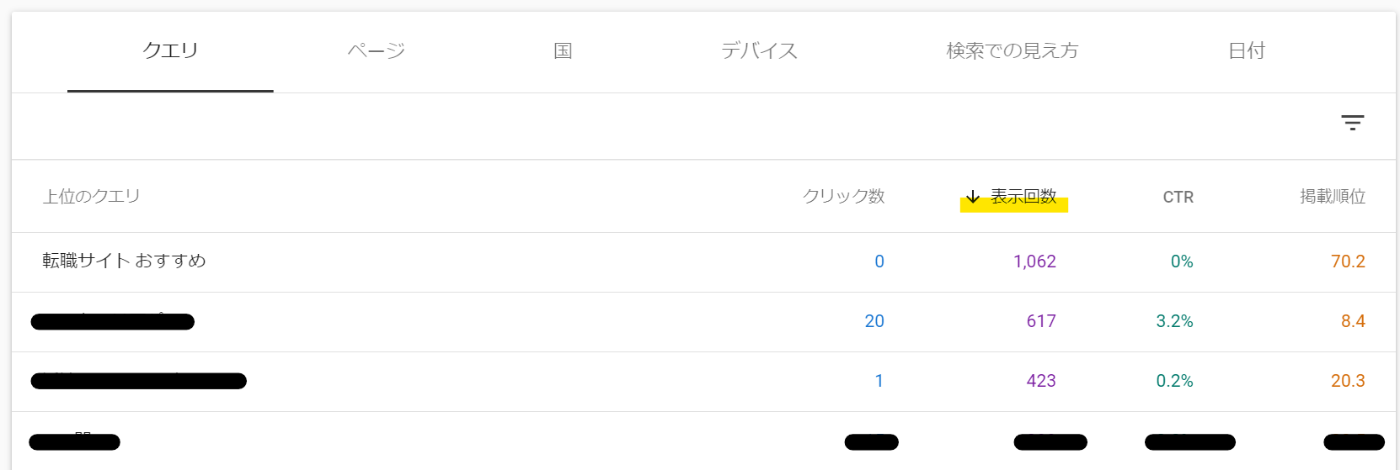 Googleサーチコンソール