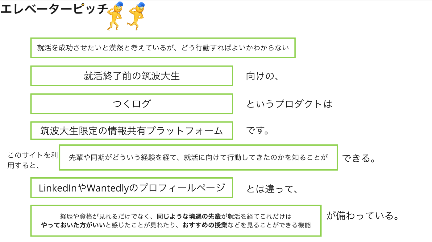 エレベーターピッチ