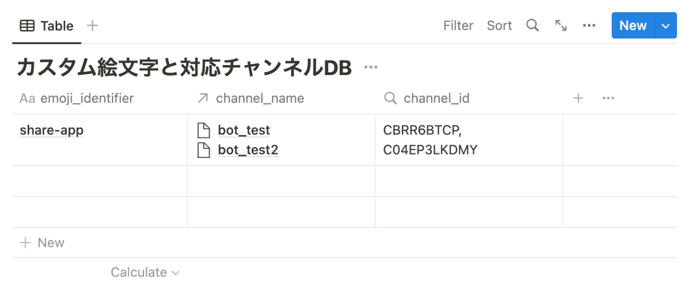 カスタム絵文字と対応チャンネル DB