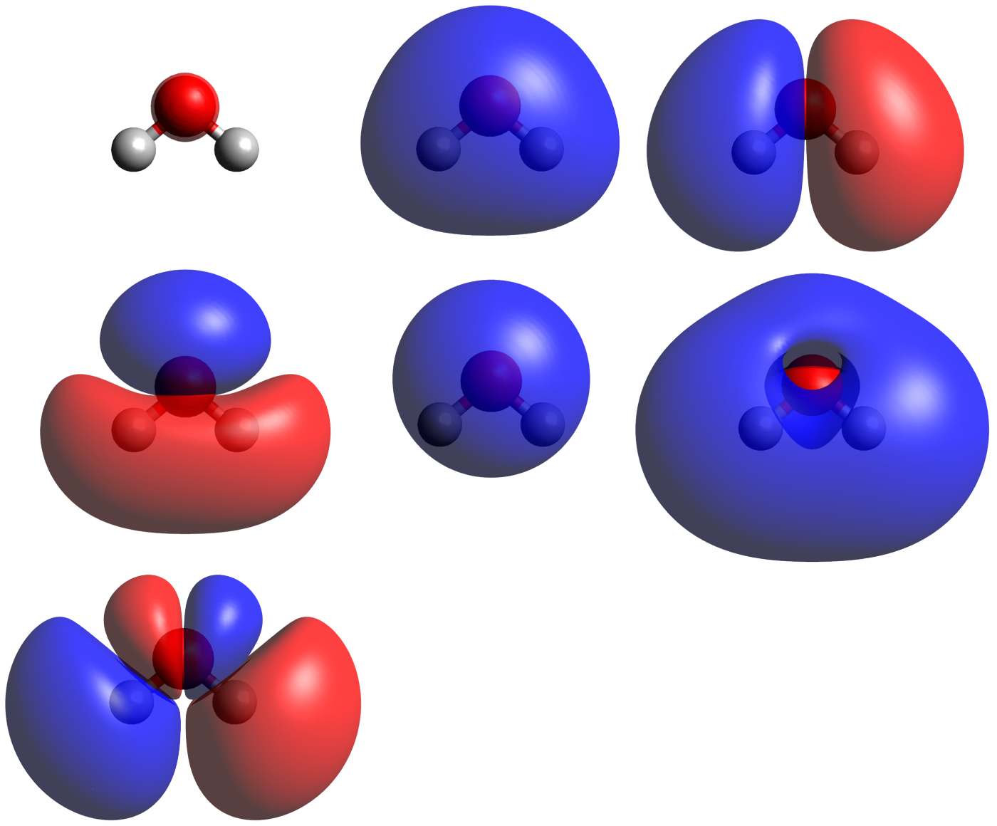 水分子の分子軌道