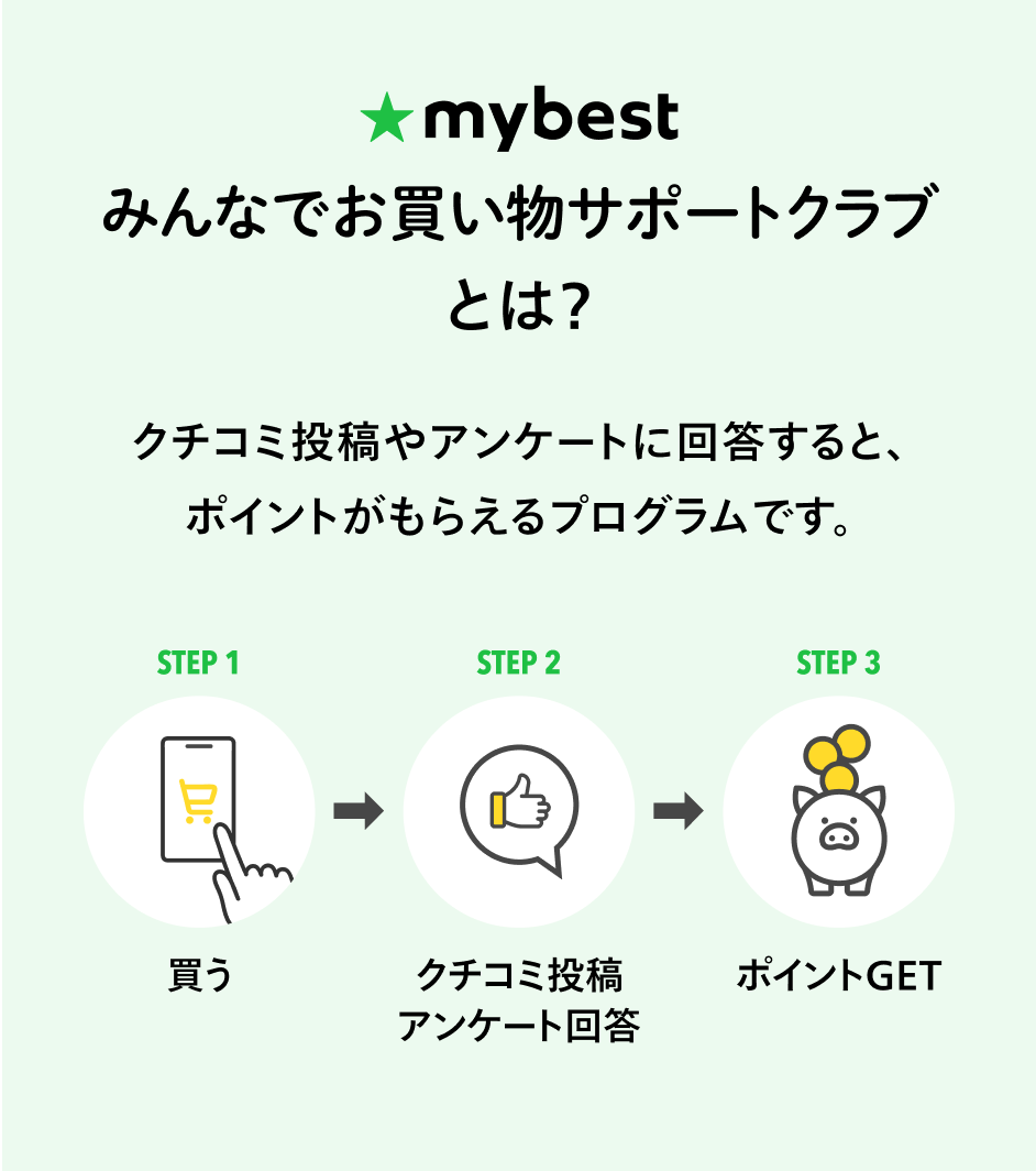 みんサポ概要