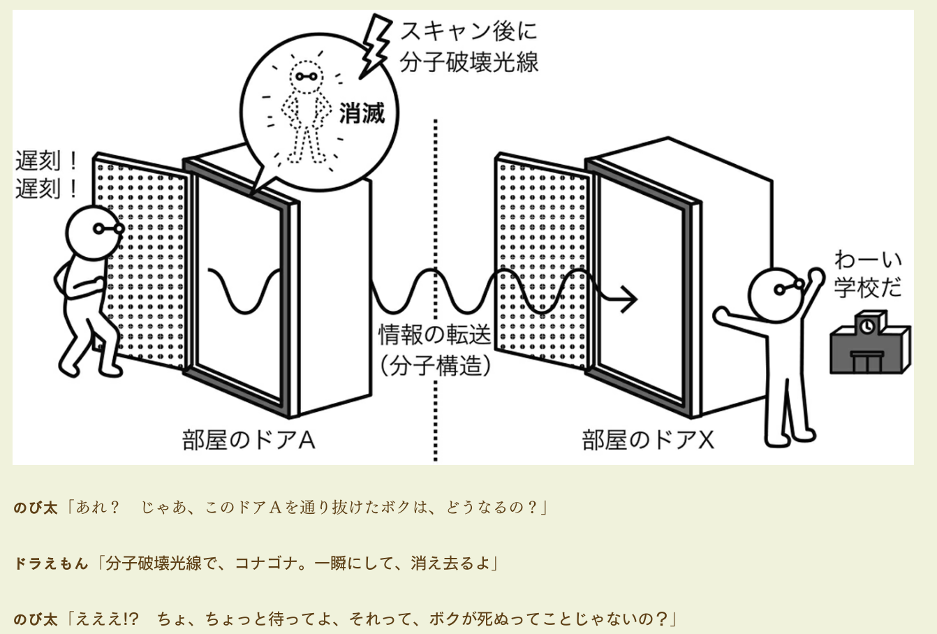 哲学的な何か あと科学とかを読むぞ