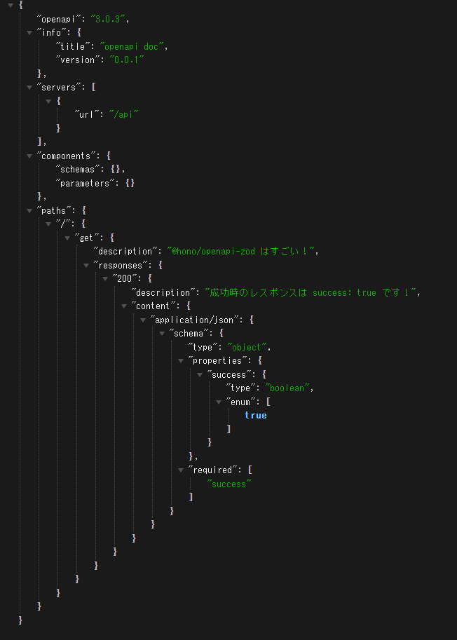 openapi schema json