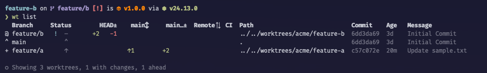 git worktree を Worktrunk で管理したら手放せなくなった