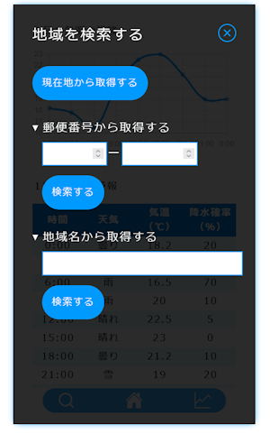 天気ウィジェットの検索画面。デフォルトで、現在地や郵便番号、地域名から検索できるフォームになっている。